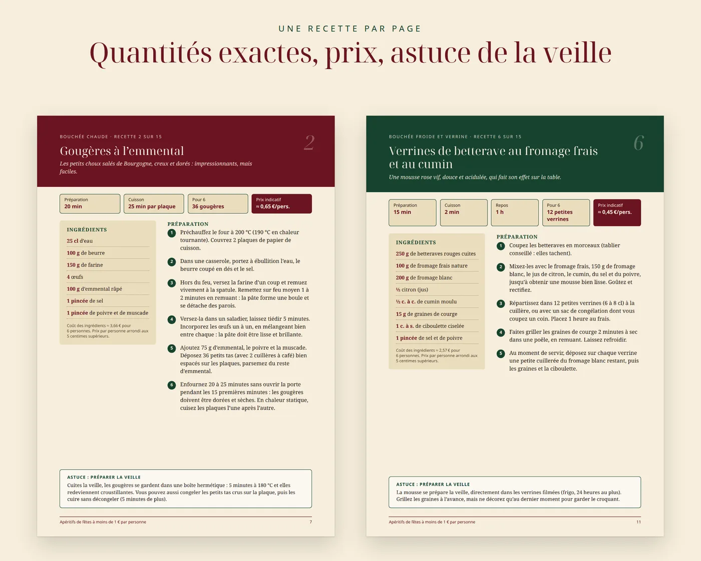 Deux pages de recettes du livre, avec ingrédients, étapes, prix par personne et astuce de la veille