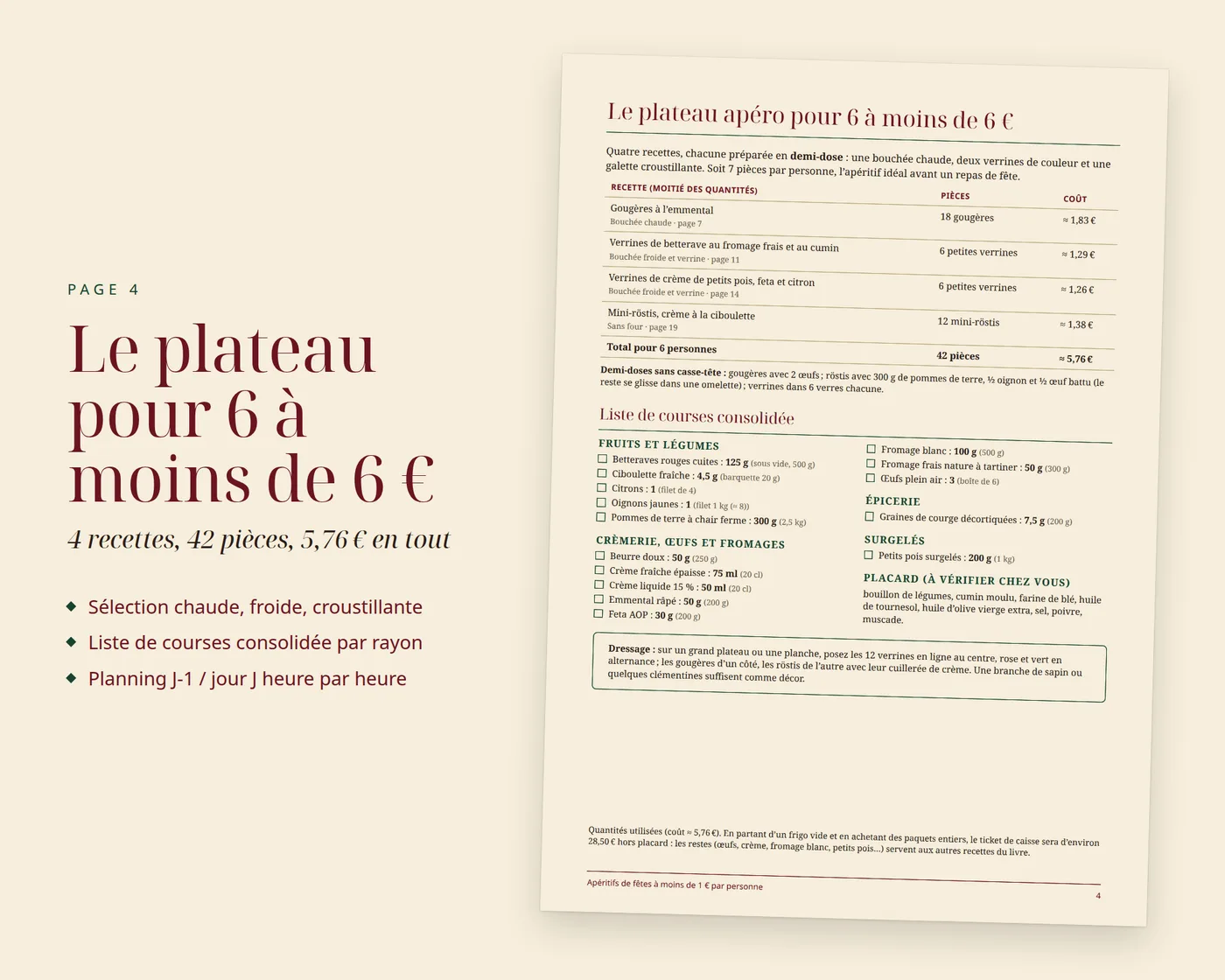 Page 4 du livre : le plateau apéro pour 6 à moins de 6 € et sa liste de courses consolidée