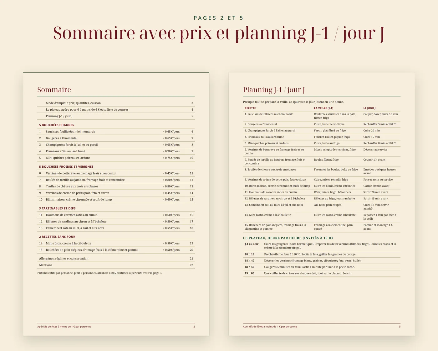 Pages 2 et 5 du livre : le sommaire avec les prix et le planning J-1 / jour J