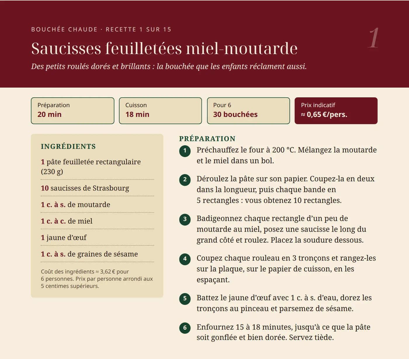 Extrait de la page 6 du livre : recette « Saucisses feuilletées miel-moutarde » avec temps, nombre de pièces, prix indicatif de 0,65 € par personne, ingrédients et étapes