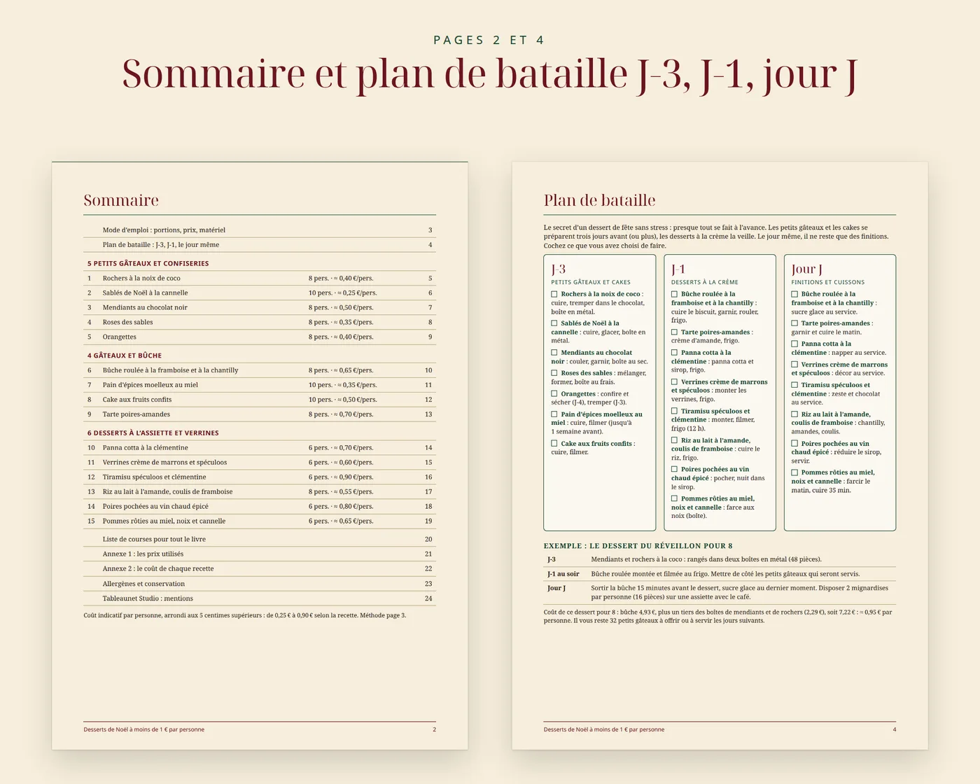 Pages 2 et 4 du livre : le sommaire avec le coût par personne de chaque recette, et le plan de bataille J-3, J-1, jour J